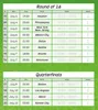 Coppa del Mondo di calcio 2026 – Calendario da parete XXL Anteprima dell’immagine prodotto 7