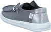 Hey Dude Damen Halbschuhe Wendy Metallic Sparkle Charcoal Produktbild-Vorschau 22