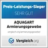 400m² Armierungsgewebe Gewebe Putzgewebe WDVS Produktbild-Vorschau 3
