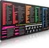MODFU Mauspads Büro & Gaming, Mauspad mit Excel Shortcuts, Produktbild-Vorschau 1