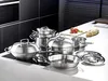 Fissler original-profi collection / Produktbild-Vorschau 5