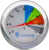 A close-up, front-facing image of a round thermometer designed for tea brewing temperatures. Produktbild-Vorschau
