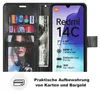 A black wallet-style phone case for a Xiaomi Redmi 14C is shown open, displaying credit cards, cash, and a photo of a person. The phone is also visible, showing its screen with product specifications. Produktbild-Vorschau