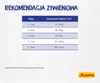 Josera 9362, Dorosły, Kurczak, Gruszka, Drób, Słodki Podgląd zdjęcia produktu 7