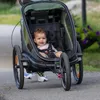 Hamax Outback - Jogger Kit für Hamax Outback Náhled obrázku produktu