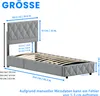 okwish boxspring čalouněná postel 90x200 cm s čelem s Náhled obrázku produktu 7