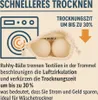 Illustration of a washing machine with dryer balls in a bag, with text highlighting faster drying times. Náhled obrázku produktu
