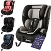 A collage of different colored car seats, with a close-up of one seat on the right. Produktbild-Vorschau