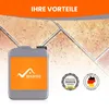 BEKATEQ Farbvertiefer 10l farblos, Fleckschutz und Produktbild-Vorschau 7