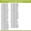 A list of appliance part numbers and model names for refrigerators and freezers. Produktbild-Vorschau