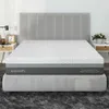 Visco-Matratze 180x200 Höhe 27 – ergonomische orthopädische Produktbild-Vorschau 3