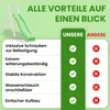 Wellenrutsche 290 cm Hellgrün für Podesthöhe 150 cm Produktbild-Vorschau 7