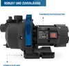 A side view of a HYUNDAI garden pump with labels pointing to its features. Produktbild-Vorschau