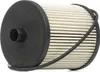 Kraftstofffilter DENCKERMANN A120990 für CITROËN C5 III Produktbild-Vorschau 1