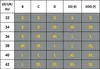 Medela Schwangerschafts- und Still-BH S– Nahtloser, Produktbild-Vorschau 7