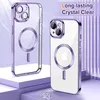 Magnetische Klar Hülle für iPhone 13, Kompatibel mit Produktbild-Vorschau 2