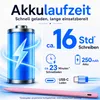 Apple Pencil Tablet Stift – Stylus Pen für iPad (ab Produktbild-Vorschau 6