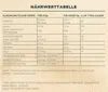 6x Mulino bianco Gran Cereale Classico korn getreide kekse Produktbild-Vorschau 4
