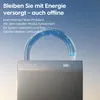 EcoFlow STREAM AC 5000 5 kWh Speicher für Balkonkraftwerk, Produktbild-Vorschau 7