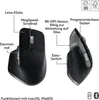 Diagram showing features of a computer mouse. Anteprima dell’immagine prodotto