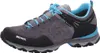 Meindl Ontario Lady GTX Damen Wanderschuh GRAY/AZURE Produktbild-Vorschau 5