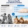 Fleau Goods Set Parasol de Luxe 180 cm - Protection UV - Voir les images du produit 3