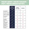 LM-Kreativ Window Color XXL 40er Set Farbmix mit Konturen & Produktbild-Vorschau 7