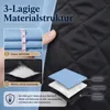 Thermovorhang Vorhang Kälteschutz Blickdicht Gardinen mit Produktbild-Vorschau 4
