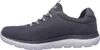 Skechers Summits, Herren Mesh Sneakers, Sportschuhe in Produktbild-Vorschau 32