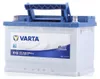 VARTA E12 Blue Dynamic 12V 74Ah 680A Autobatterie 574 013 Produktbild-Vorschau 12