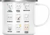 Trendation - Zahnmedizinische Fachangestellte Emaille Tasse Produktbild-Vorschau 1