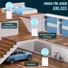 A multi-level diagram showing different modes of operation for a dehumidifier in various home settings, including a bedroom, laundry area, and garage. Produktbild-Vorschau