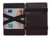 Golden Head Kartenhalter Bari RFID Protect Cardholder Produktbild-Vorschau 5