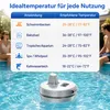 Funk Poolthermometer mit Innenanzeige, digitales Produktbild-Vorschau 7