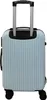 Hartschalenkoffer 2er-Set Frenzi Hellblau NTK-Collection Produktbild-Vorschau 2