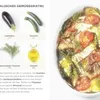 Simplissime - Das einfachste Kochbuch der Welt Produktbild-Vorschau 11
