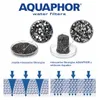 Aquaphor, Brita, Dafi Maxfor + Mg filterpatronen met Productafbeelding-voorbeeld 18