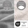 A split image showing the texture of a gray blanket on the left and a fluffy white sherpa material on the right, with informational icons and text. Produktbild-Vorschau