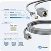 RJ45 Patchkabelverlängerung CAT 7 S/FTP PiMF LSZH Grau 2m Produktbild-Vorschau 6