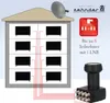 ZEHNDER Octo LNB, LTE tienenie, Sun Protect UV ochrana, Náhľad obrázku produktu 3
