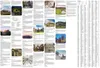 Stadsplattegrond van Edinburgh (compact formaat) Productafbeelding-voorbeeld 4
