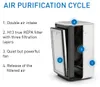 Filtr wymienny Medify Air MA15 - HEPA H13 - 2 sztuki - Podgląd zdjęcia produktu 5