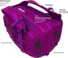 Schulrucksack 3 Teile Set Elephant Hero Signature Rucksack Produktbild-Vorschau 14