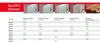 TOX 094 901 111, Schrauben- & Dübelsatz, Metall, Grau, 1,2 Produktbild-Vorschau 5