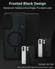 Case Samsung Galaxy S25 EDGE | MagSafe Magnetring Matt Produktbild-Vorschau 6