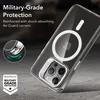 Esr Classic Hybrid Case mit Kickstand für Iphone 15 Pro, Produktbild-Vorschau 13