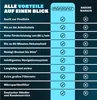 MONZANA® Poolroboter Poolboy600 Kabellos Vollautomatisch 80 Produktbild-Vorschau 7