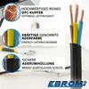 EBROM - 30 Meter Kunststoff Schlauchleitung rund LED Kabel Produktbild-Vorschau 2