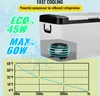A marketing image for a portable refrigerator, showing its design, power modes, and a cooling performance graph. Náhľad obrázku produktu