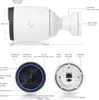 Ubiquiti Video Camera UVC-AI-Pro white Anteprima dell’immagine prodotto 9
